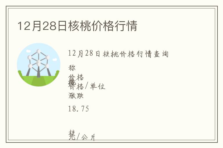 12月28日核桃價格行情
