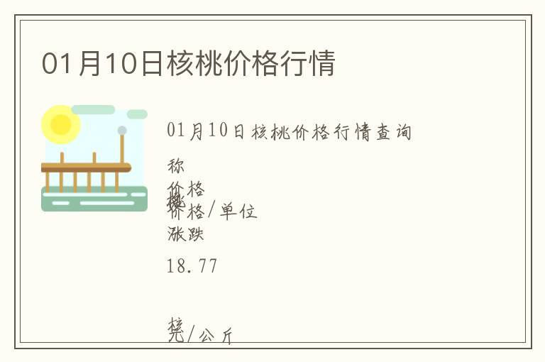 01月10日核桃價格行情