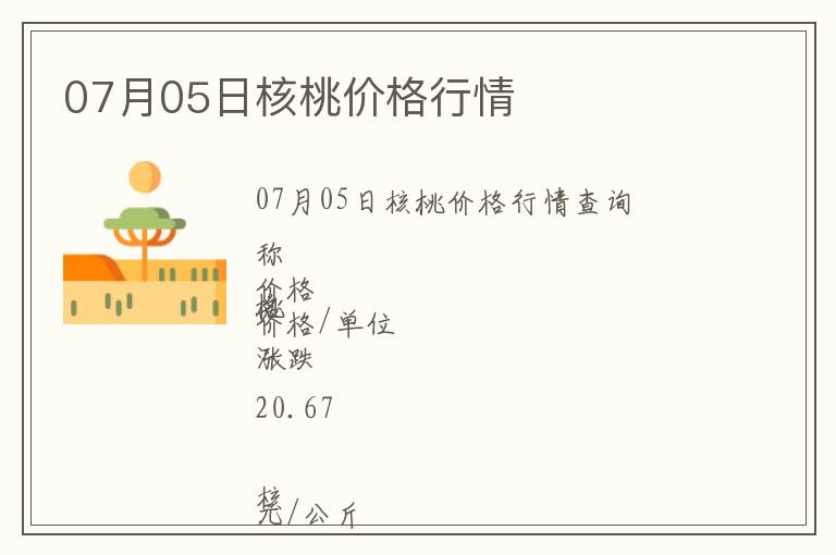07月05日核桃價格行情