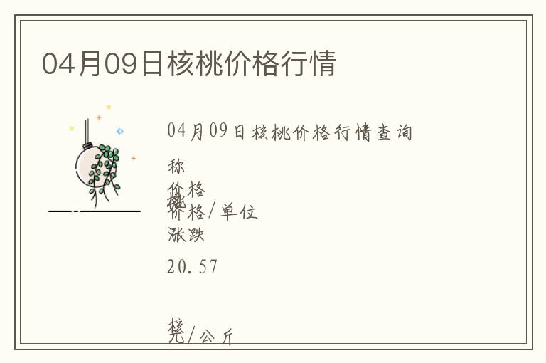 04月09日核桃價格行情