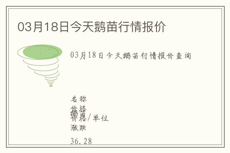 03月18日今天鵝苗行情報(bào)價(jià)
