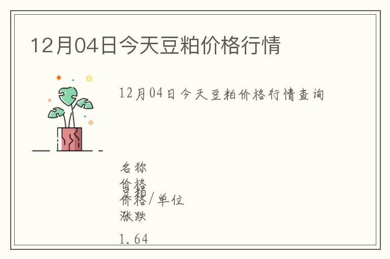 12月04日今天豆粕價(jià)格行情