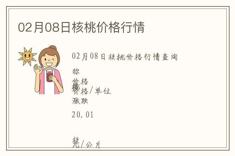 02月08日核桃價格行情