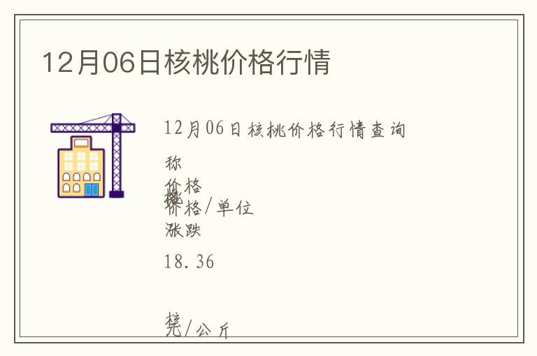 12月06日核桃價格行情