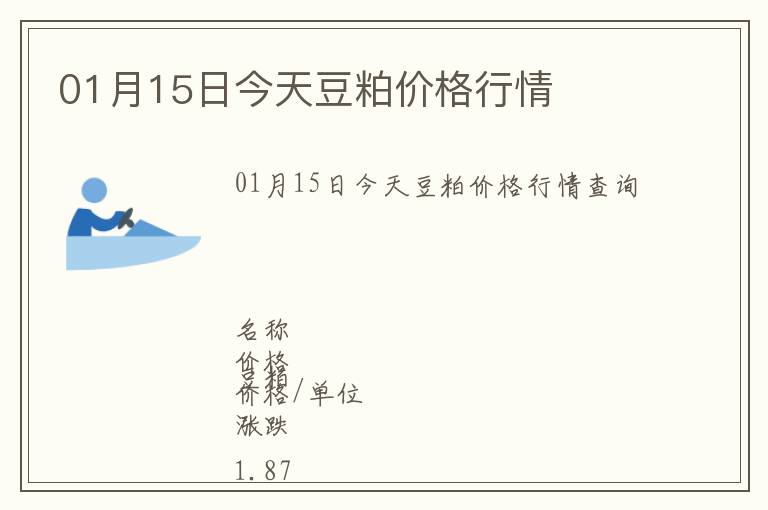 01月15日今天豆粕價格行情