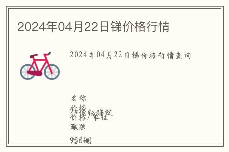 2024年04月22日銻價(jià)格行情