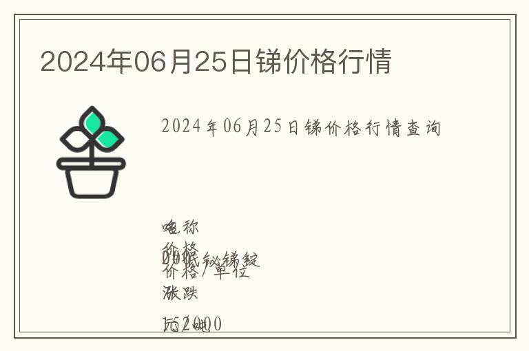 2024年06月25日銻價(jià)格行情