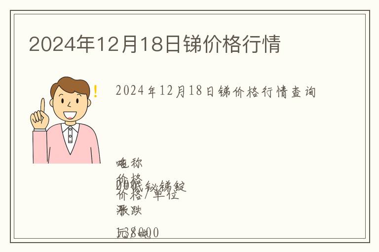 2024年12月18日銻價(jià)格行情