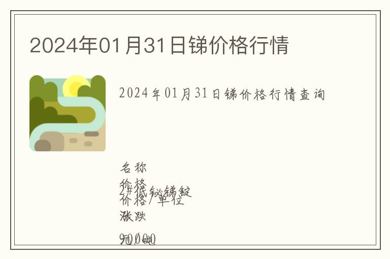 2024年01月31日銻價格行情