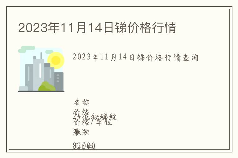 2023年11月14日銻價(jià)格行情