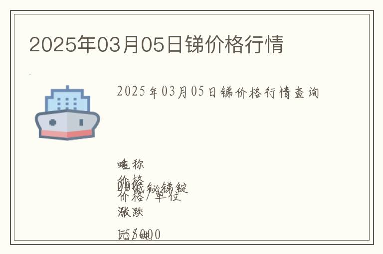 2025年03月05日銻價格行情