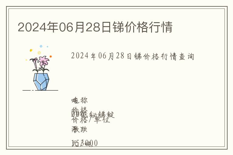 2024年06月28日銻價格行情