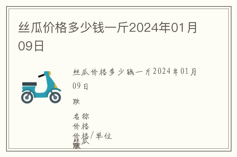 絲瓜價格多少錢一斤2024年01月09日