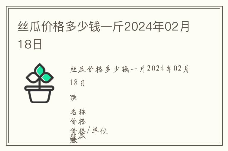 絲瓜價(jià)格多少錢一斤2024年02月18日