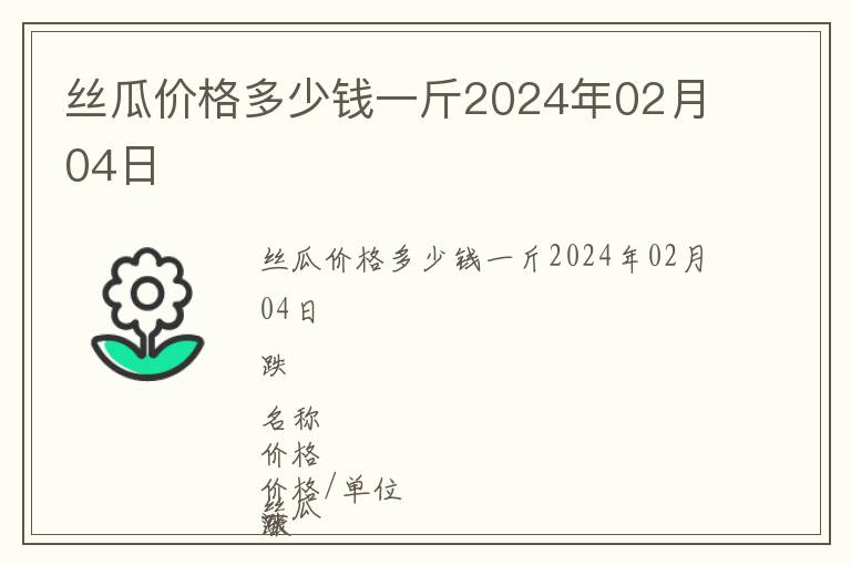絲瓜價格多少錢一斤2024年02月04日