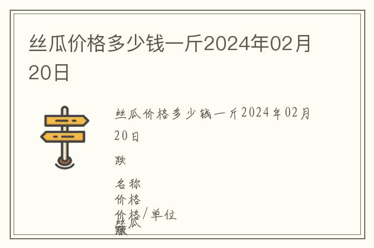 絲瓜價格多少錢一斤2024年02月20日