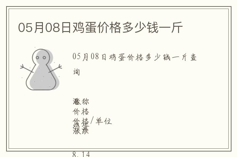 05月08日雞蛋價格多少錢一斤