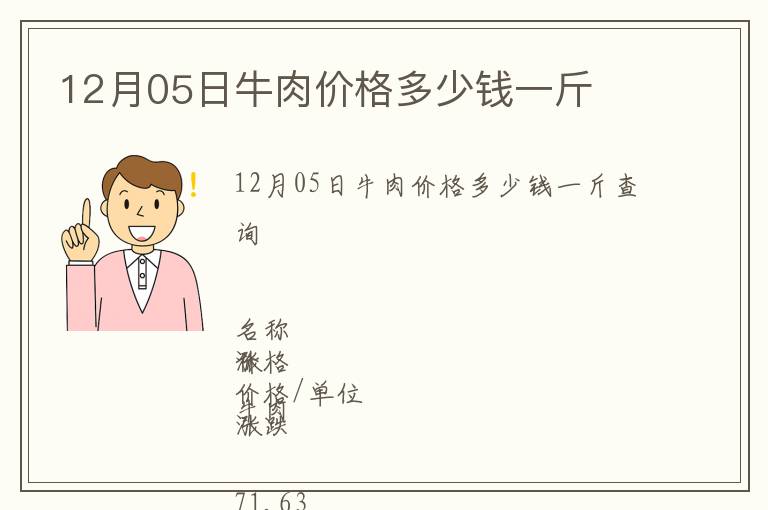 12月05日牛肉價格多少錢一斤