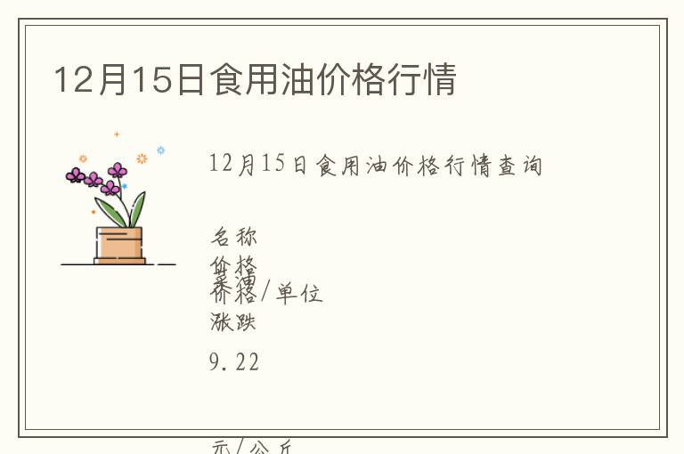 12月15日食用油價格行情