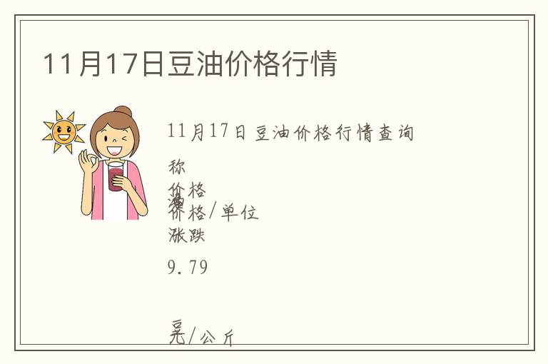 11月17日豆油價格行情