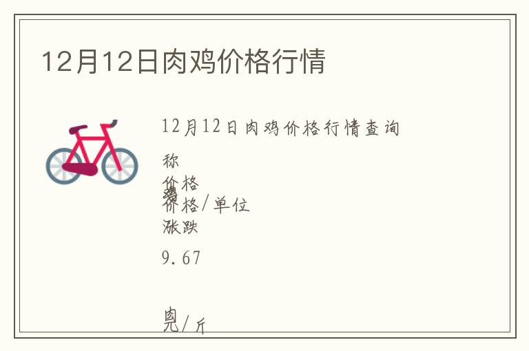 12月12日肉雞價格行情
