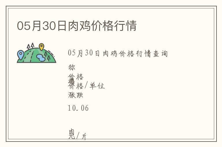 05月30日肉雞價格行情