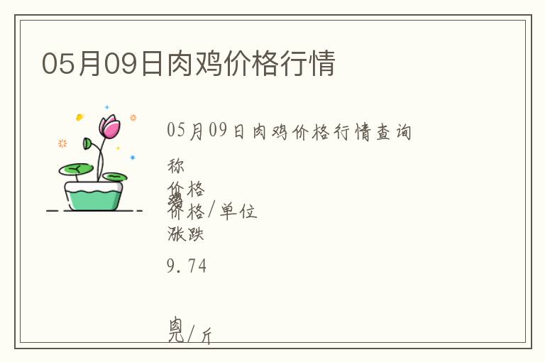 05月09日肉雞價格行情