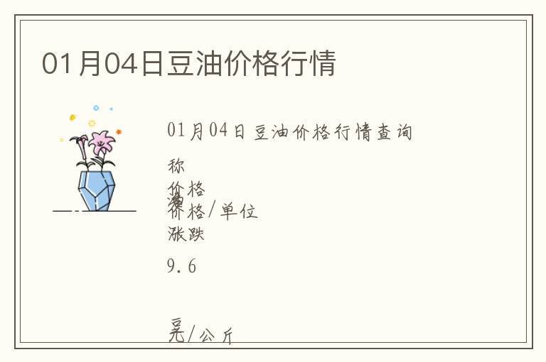 01月04日豆油價格行情