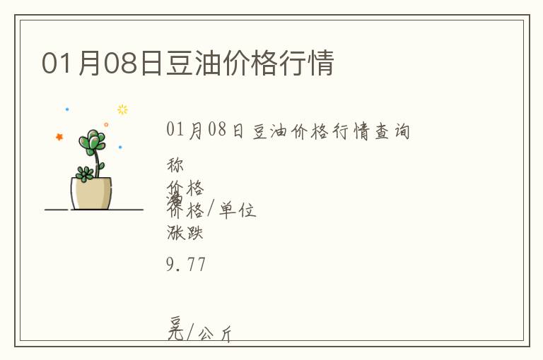 01月08日豆油價格行情