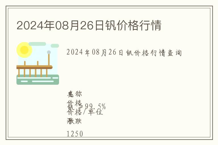 2024年08月26日釩價格行情