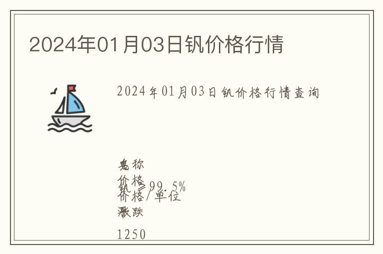2024年01月03日釩價格行情