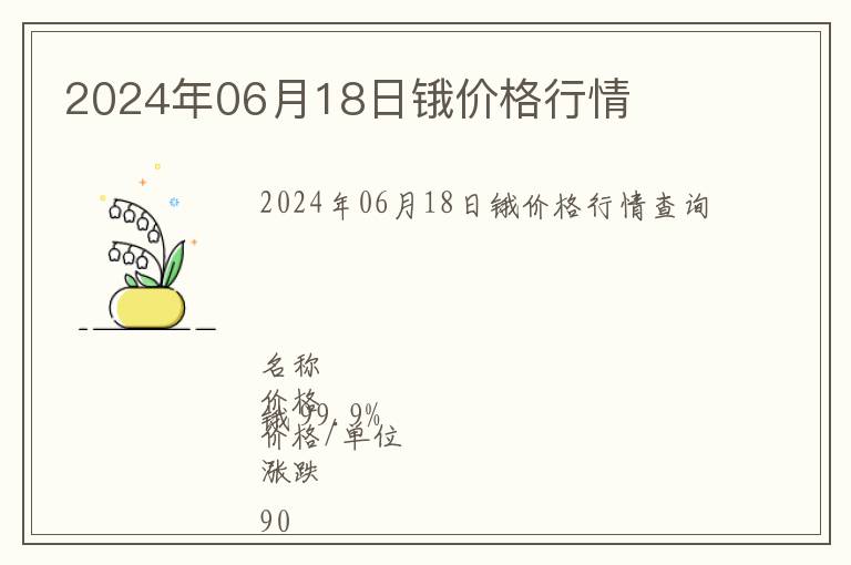 2024年06月18日鋨價格行情