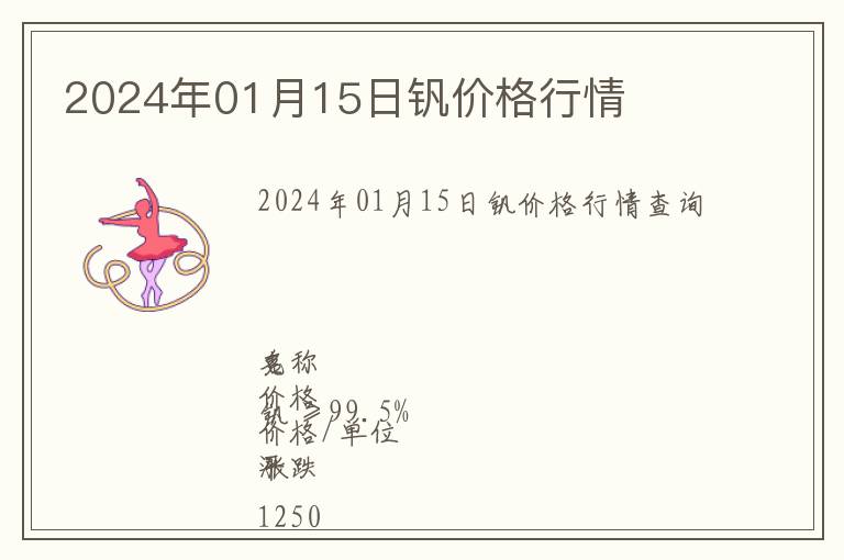 2024年01月15日釩價(jià)格行情
