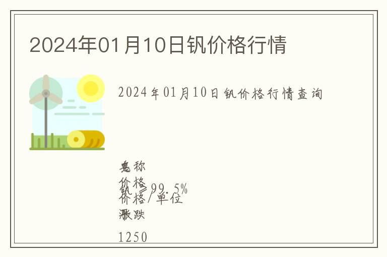 2024年01月10日釩價格行情