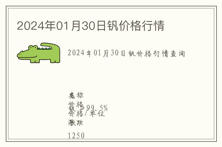 2024年01月30日釩價(jià)格行情