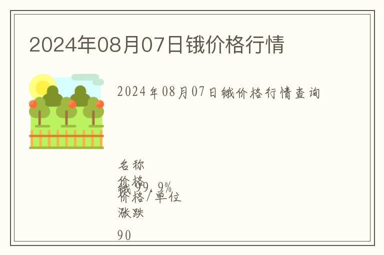 2024年08月07日鋨價格行情