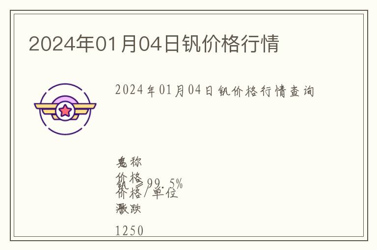 2024年01月04日釩價(jià)格行情