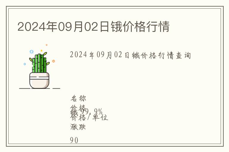 2024年09月02日鋨價(jià)格行情