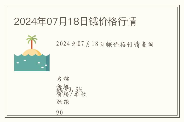 2024年07月18日鋨價格行情