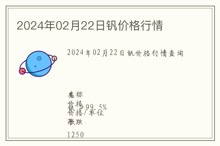 2024年02月22日釩價格行情