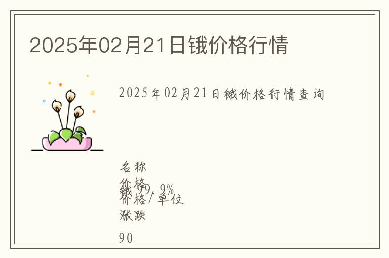 2025年02月21日鋨價格行情