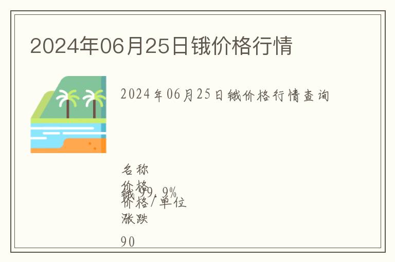 2024年06月25日鋨價格行情