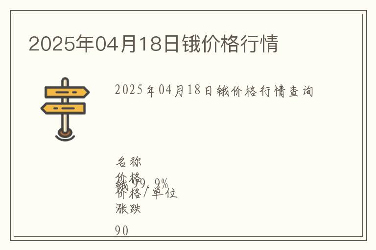 2025年04月18日鋨價格行情