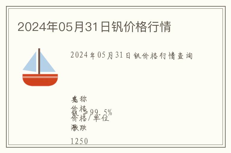 2024年05月31日釩價格行情