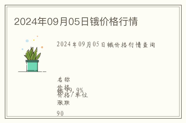 2024年09月05日鋨價格行情