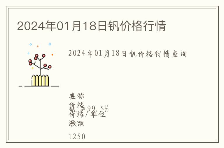 2024年01月18日釩價格行情