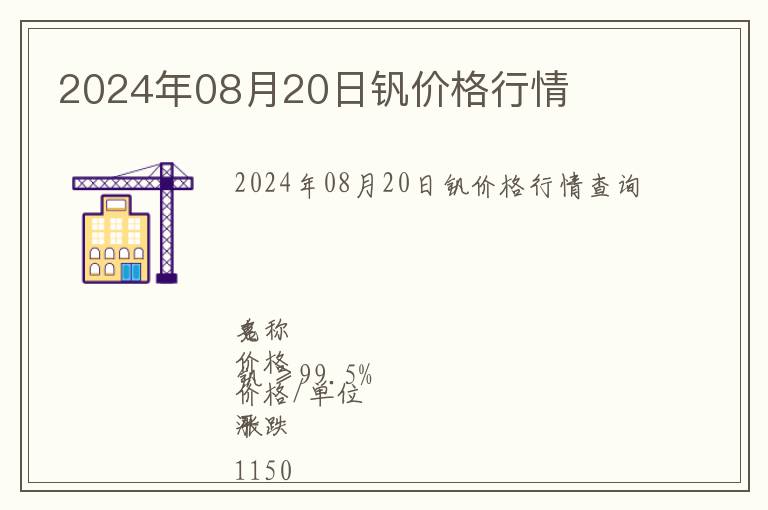 2024年08月20日釩價(jià)格行情