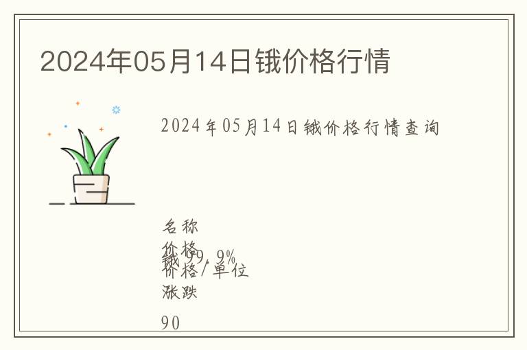 2024年05月14日鋨價格行情