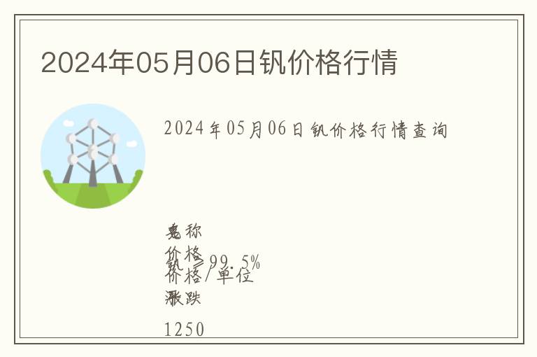 2024年05月06日釩價格行情