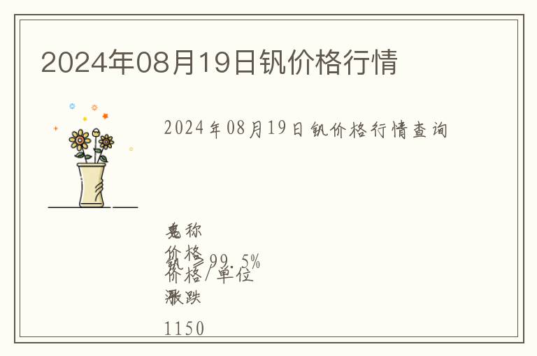 2024年08月19日釩價格行情